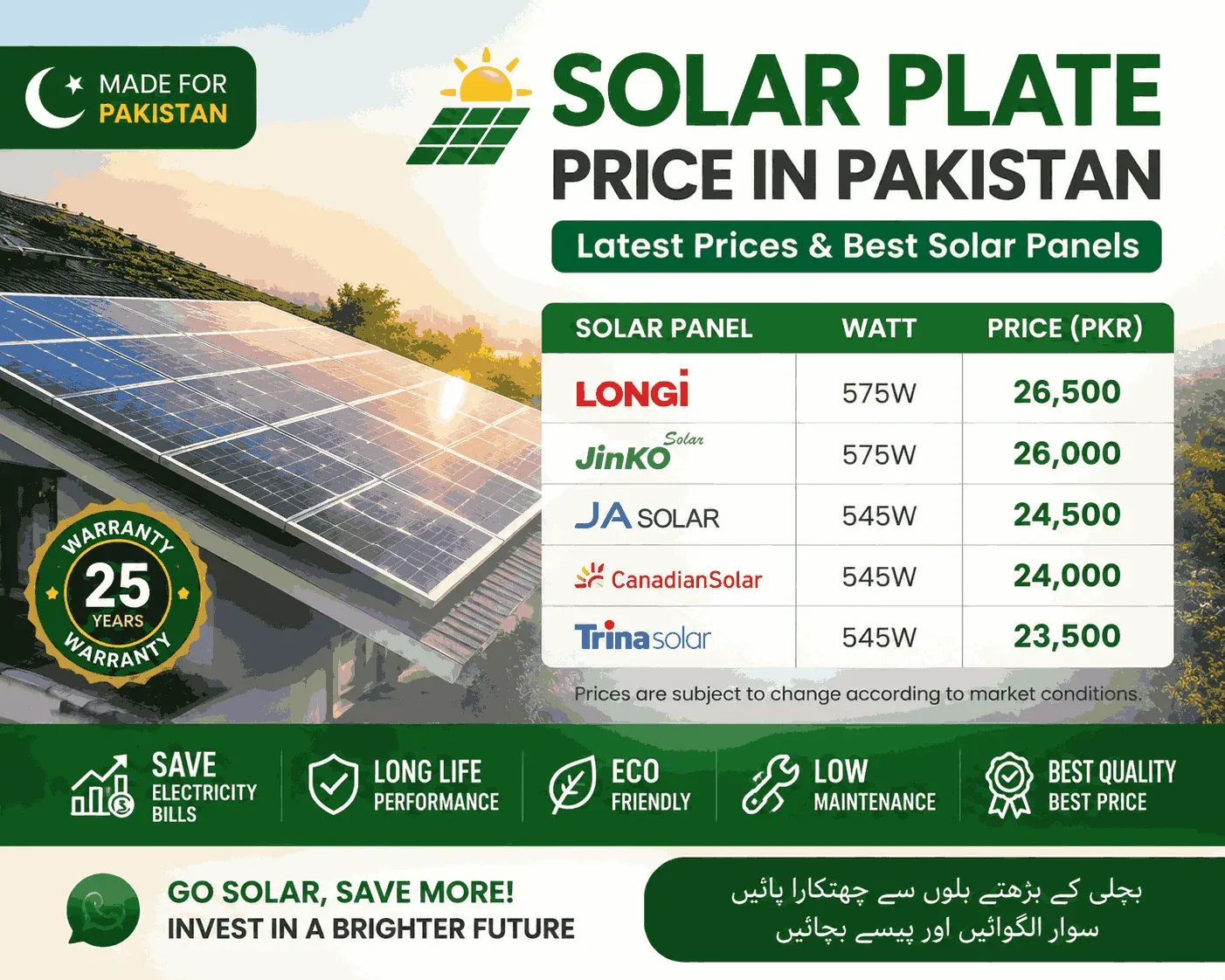 Solar plate price in Pakistan 2026 buying guide with rooftop solar panels